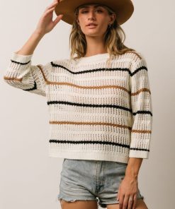 Impactattire.shopb3ba6f917f 1